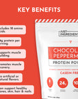Chocolate Peppermint Protein Powder