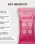 Pink packaging of Double Chocolate Protein Powder with nutritional benefits and key features listed.