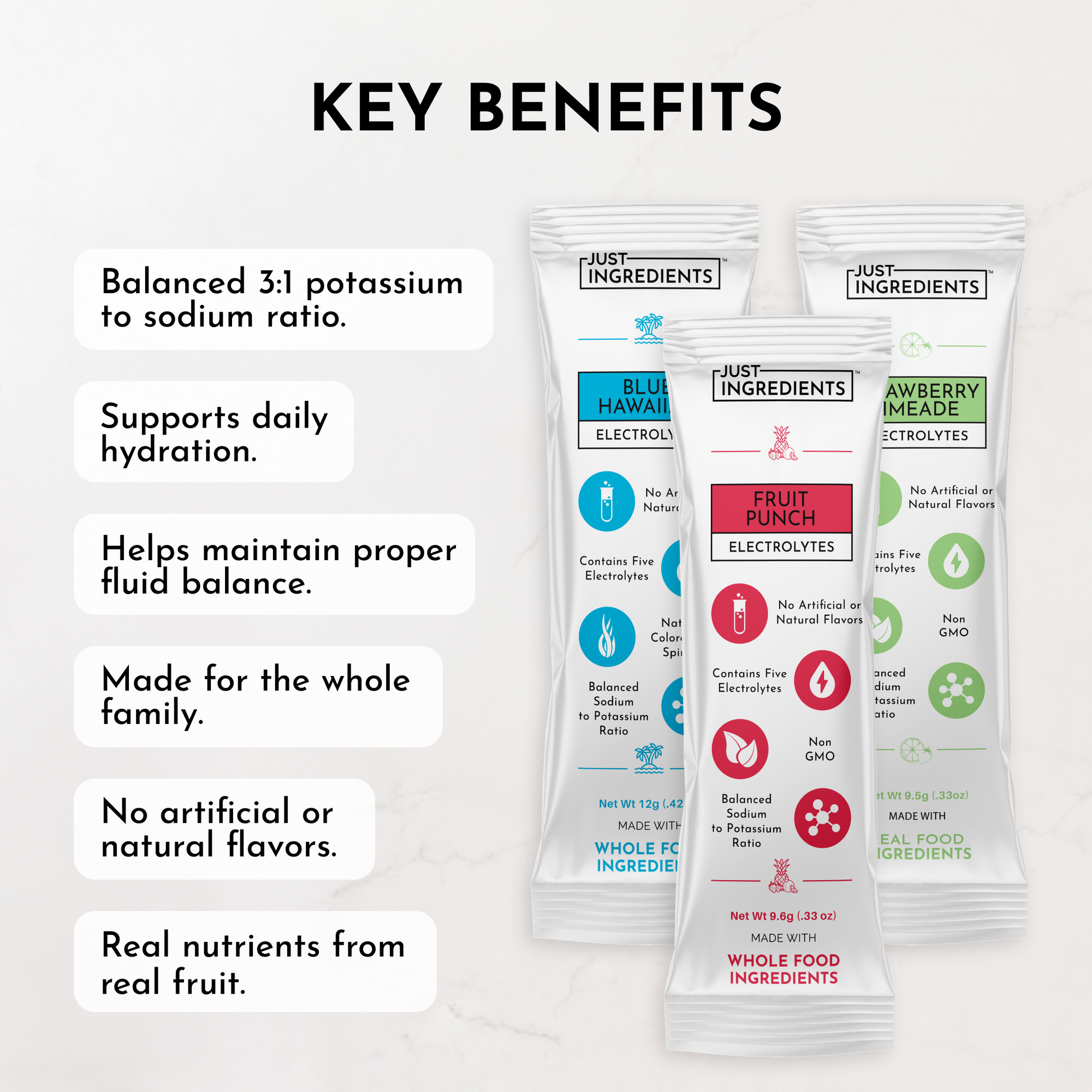 Electrolytes Stick Sample Pack