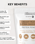 Creamy Peanut Butter Chocolate Protein Powder