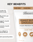 Vegan protein powder package featuring peanut butter chocolate flavor, highlighting key benefits and nutritional information.