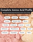 Amino acid profile listing essential and non-essential amino acids on a textured powder background.