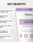 Pouch of Grape Electrolytes featuring key benefits and nutritional information on a light background.