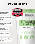 Pouch of Strawberry Limeade Pre-Workout with a list of key benefits on a light background.