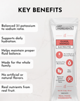 Electrolyte stick featuring guava mango flavor with key benefits listed on a light background.