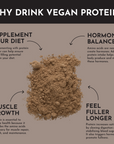 Brown vegan protein powder is displayed on a neutral background with text highlighting its benefits for diet, muscle growth, 