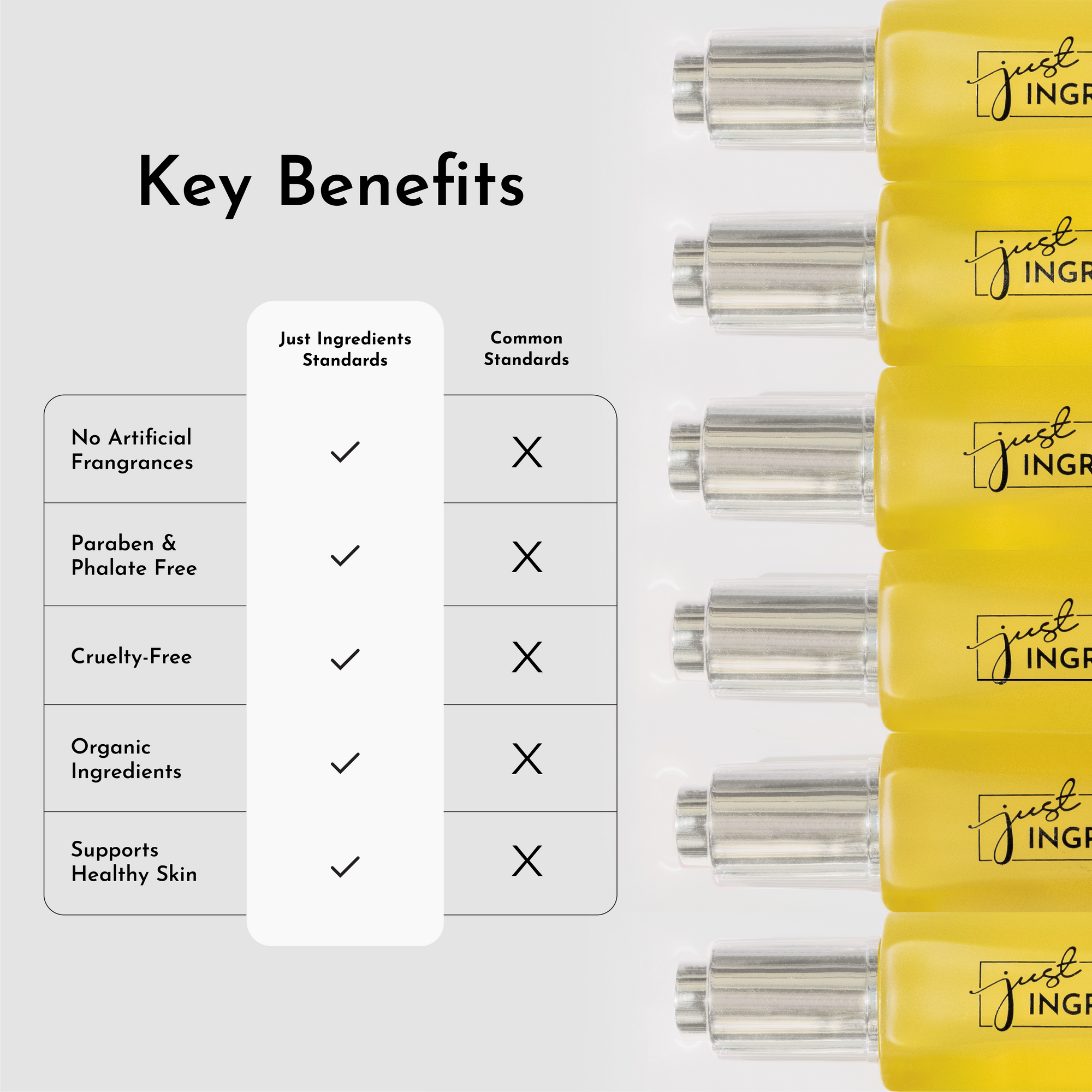 Chart comparing key benefits of the Vanilla Mint Face Serum against common standards, with product bottles in the background.