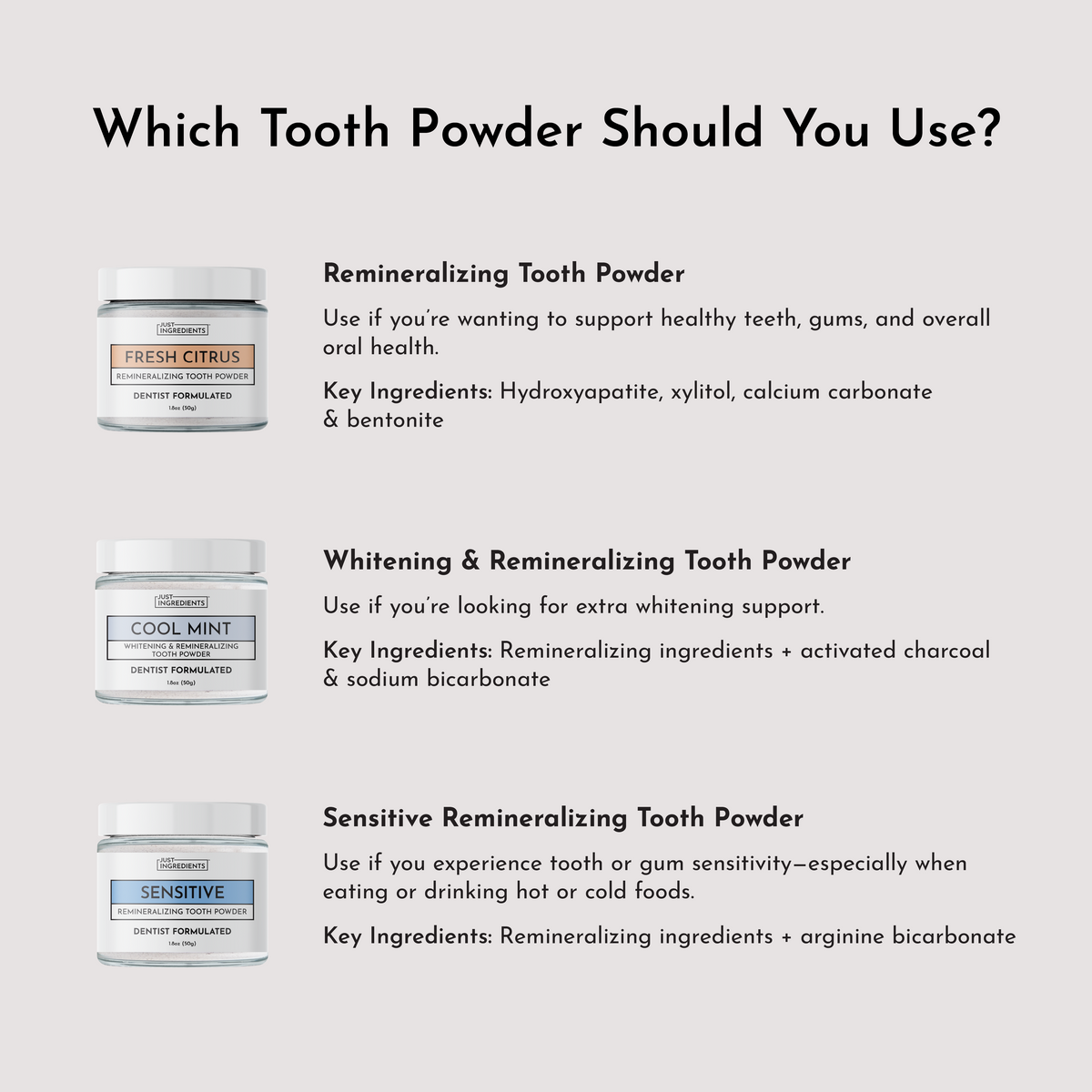 Fresh Citrus Remineralizing Tooth Powder | Just Ingredients Fresh Citrus Remineralizing Tooth Powder | Just Ingredients