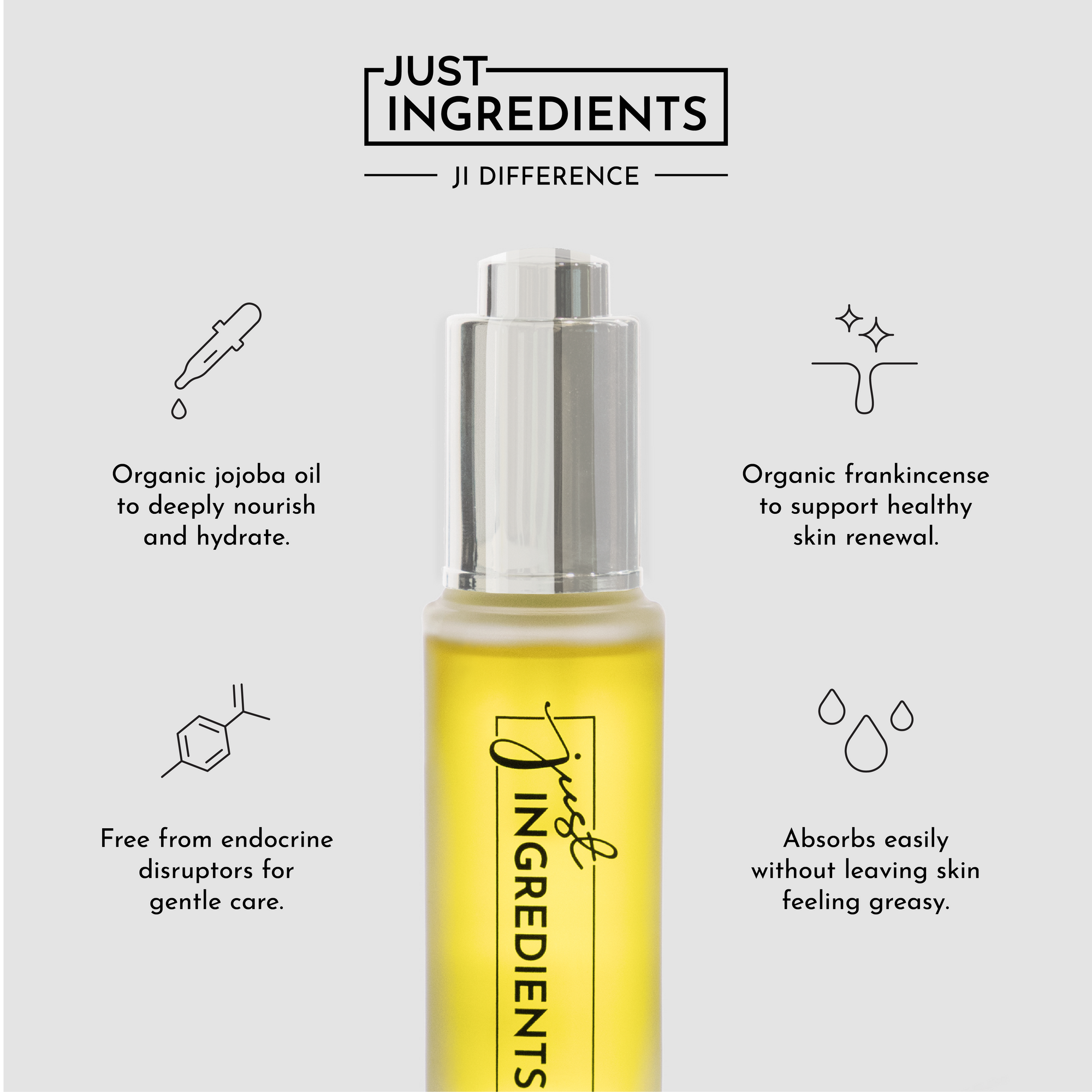 Clear glass bottle with a silver pump, containing yellow face serum labeled "Just Ingredients."