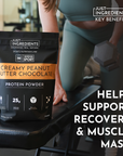 Black and orange protein powder bag labeled "Creamy Peanut Butter Chocolate" on a gym bench with a person lifting weights.