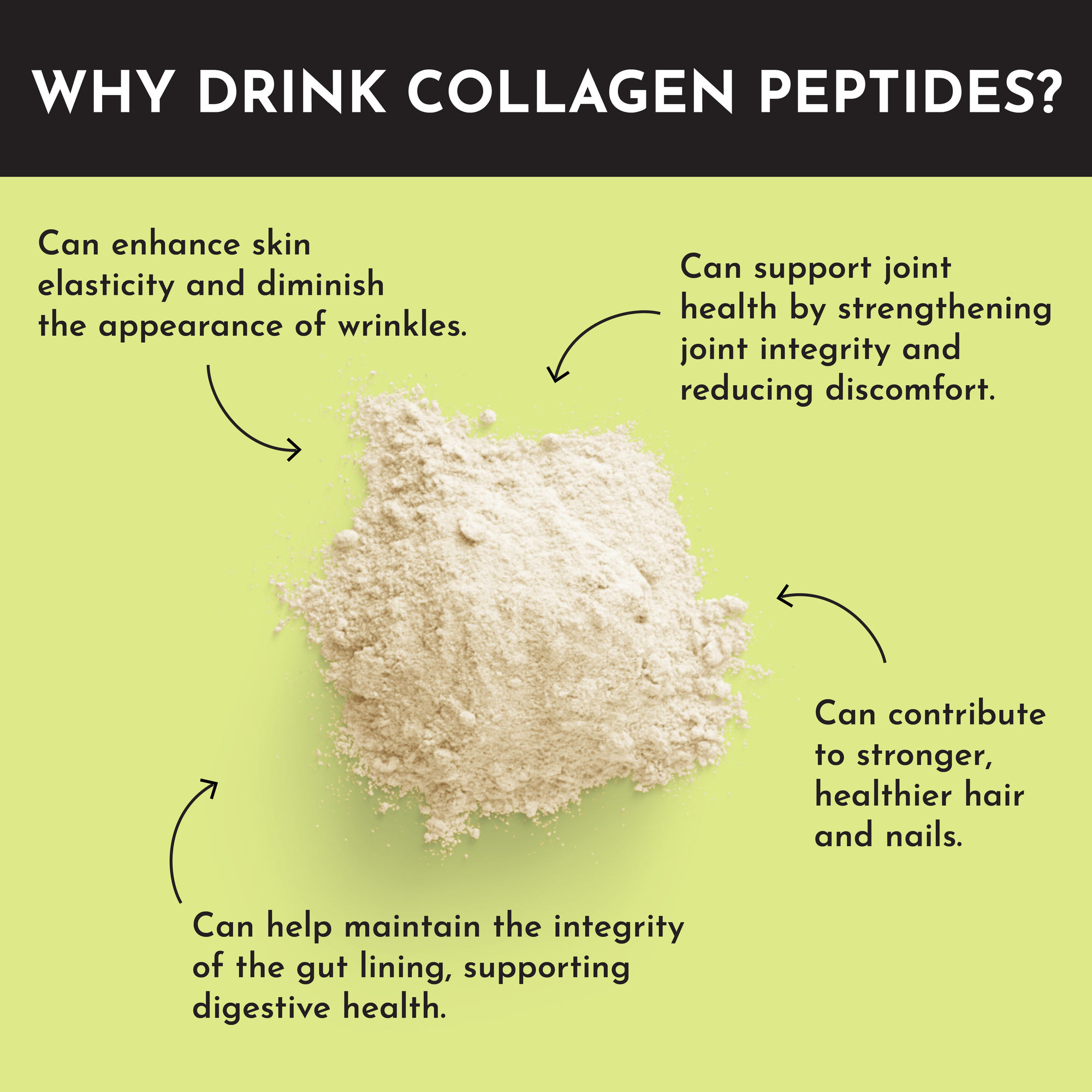 Collagen peptides powder with text highlighting benefits for skin, joints, gut health, hair, and nails.
