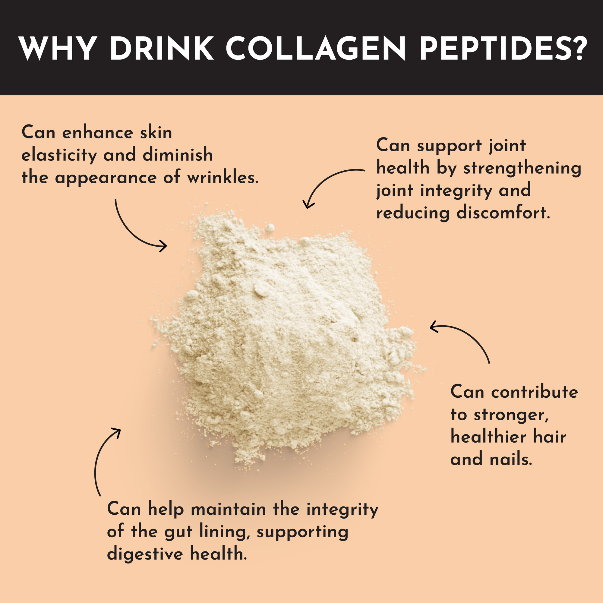Collagen peptide powder on a light background with text highlighting its benefits for skin, joints, hair, and digestion.