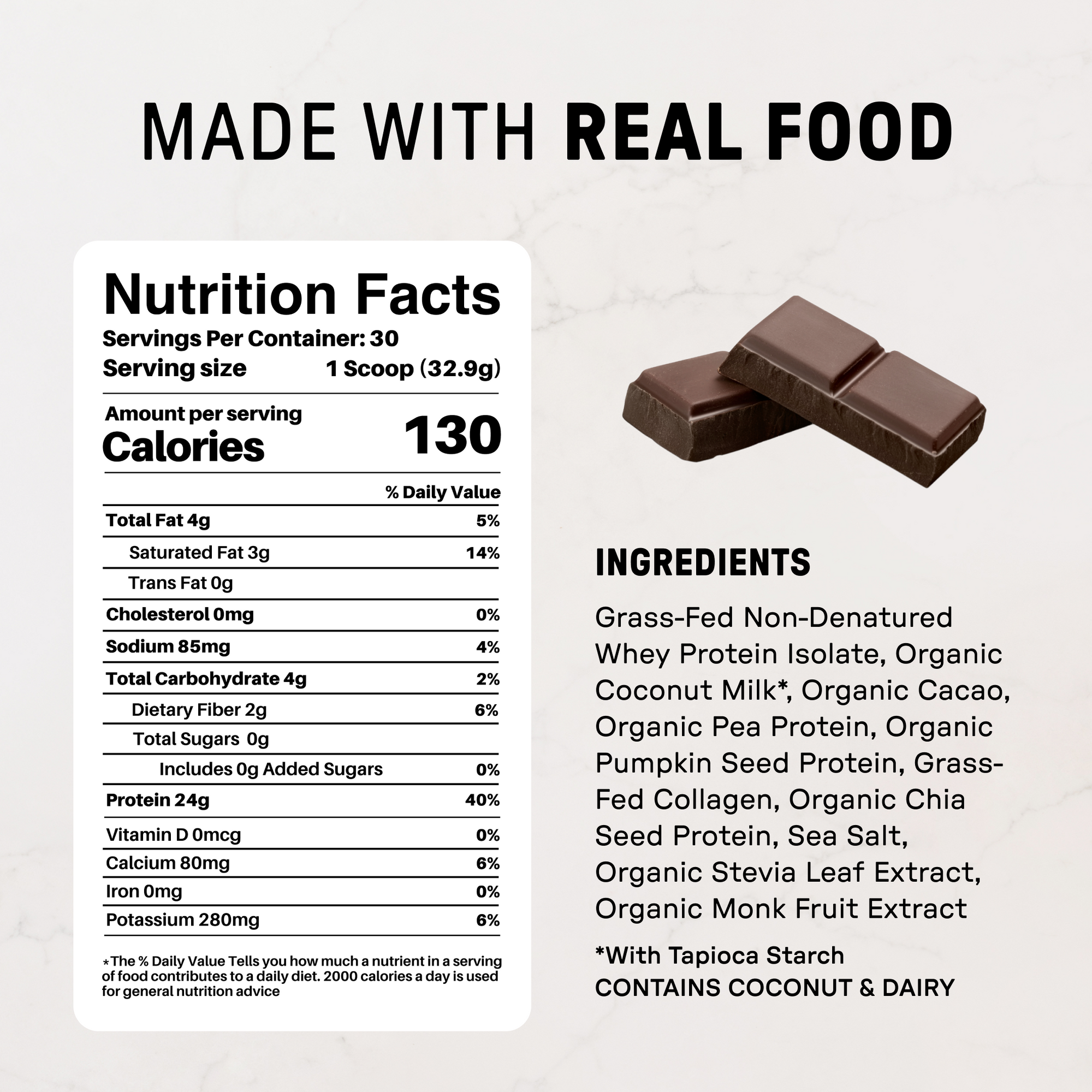 Chocolate Protein Powder - Nutrition Panel