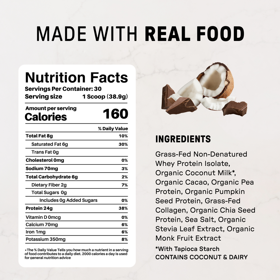 Coconut Chocolate Protein Powder - Nutrition Panel
