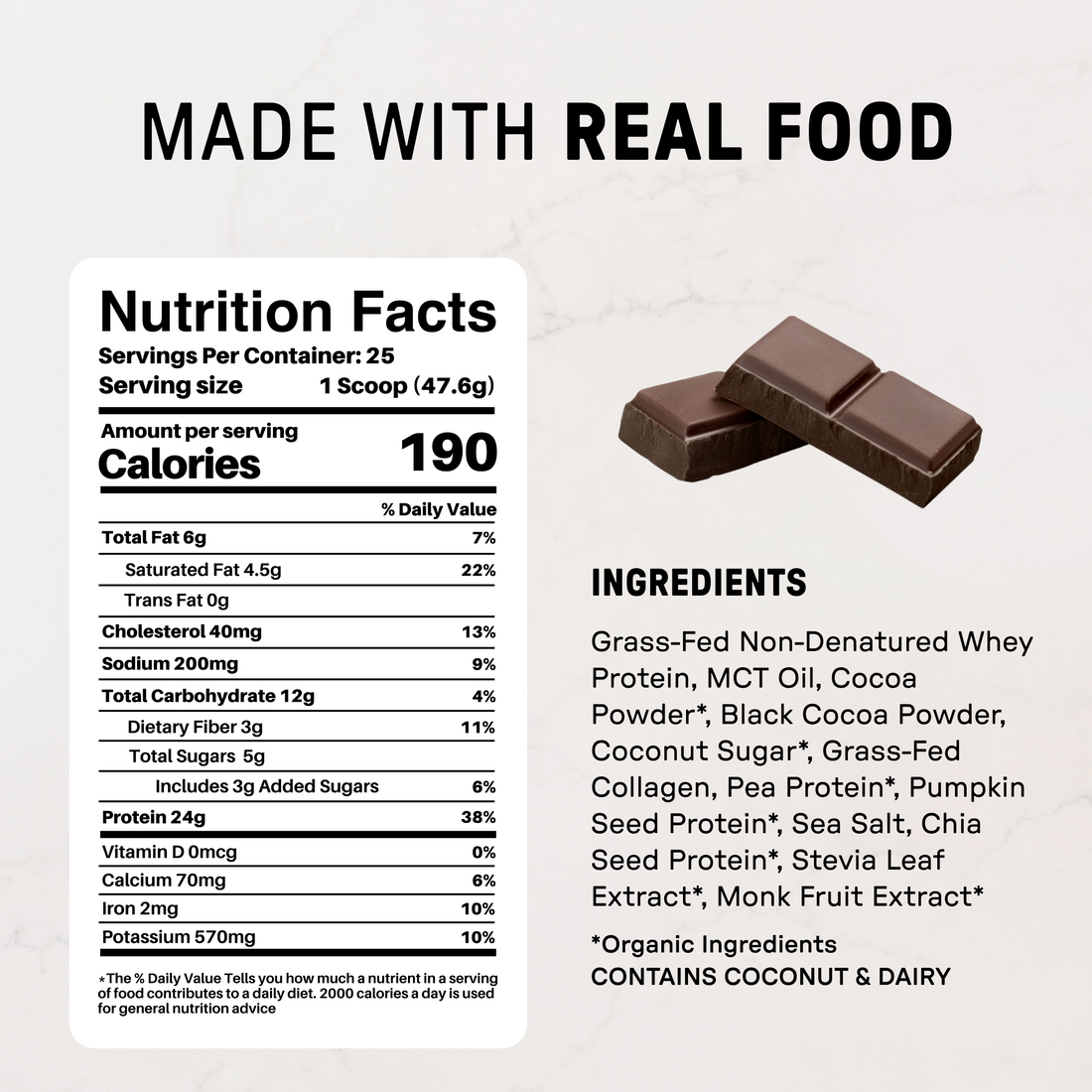 Daneise's Double Chocolate Protein Powder - Nutrition Panel