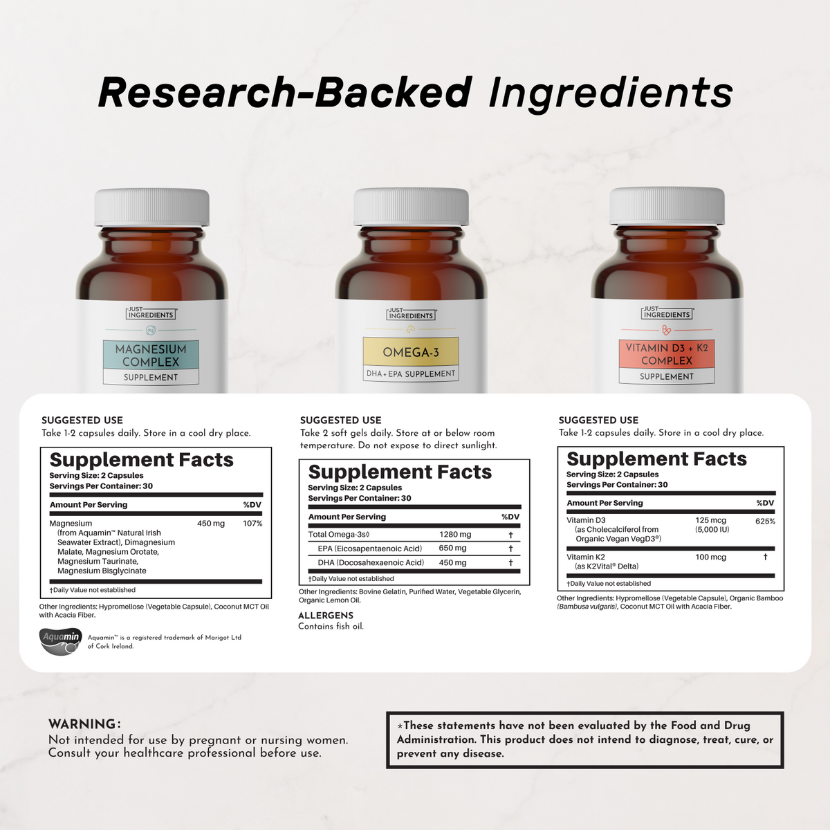 Everyday Supplement Bundle - Nutrition Panel