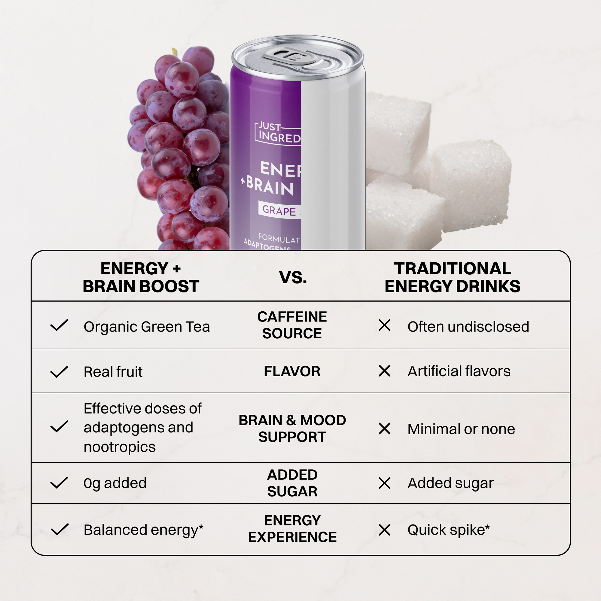 Single purple can of grape soda with condensation, surrounded by fresh grapes on a purple background.