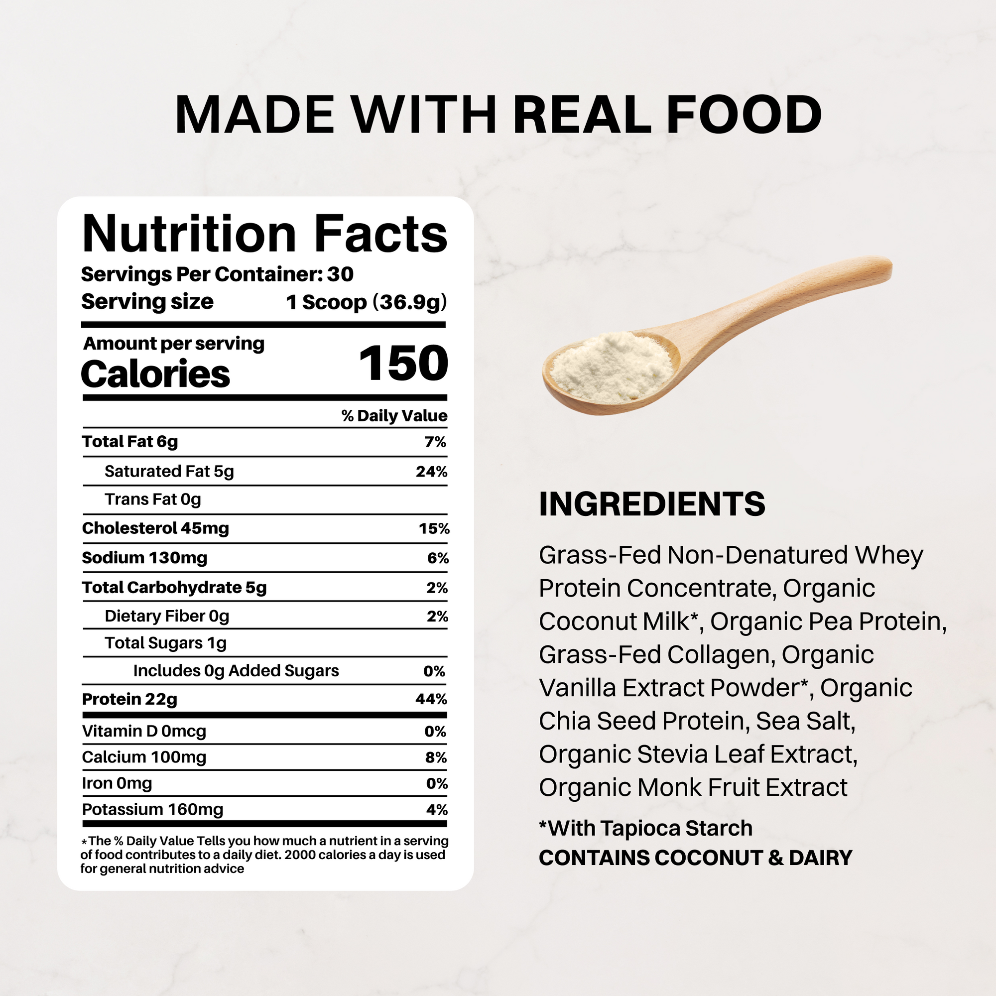 Just Plain Protein Powder - Nutrition Panel