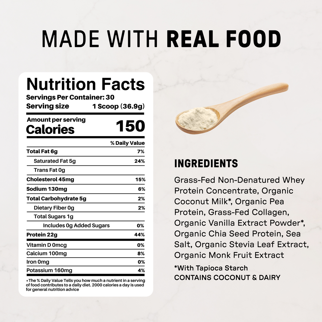 Just Plain Protein Powder - Nutrition Panel