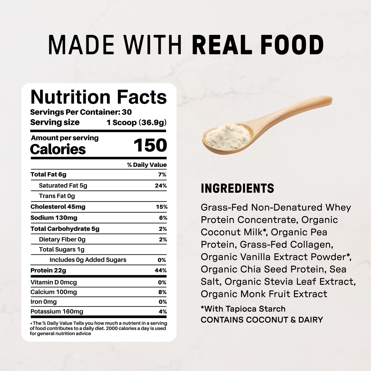 Just Plain Protein Powder - Nutrition Panel