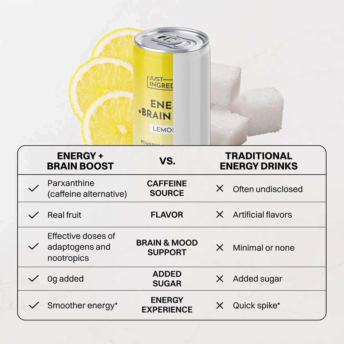 Single yellow can of Lemonade Energy + Brain Boost next to a lemon slice on a light surface.