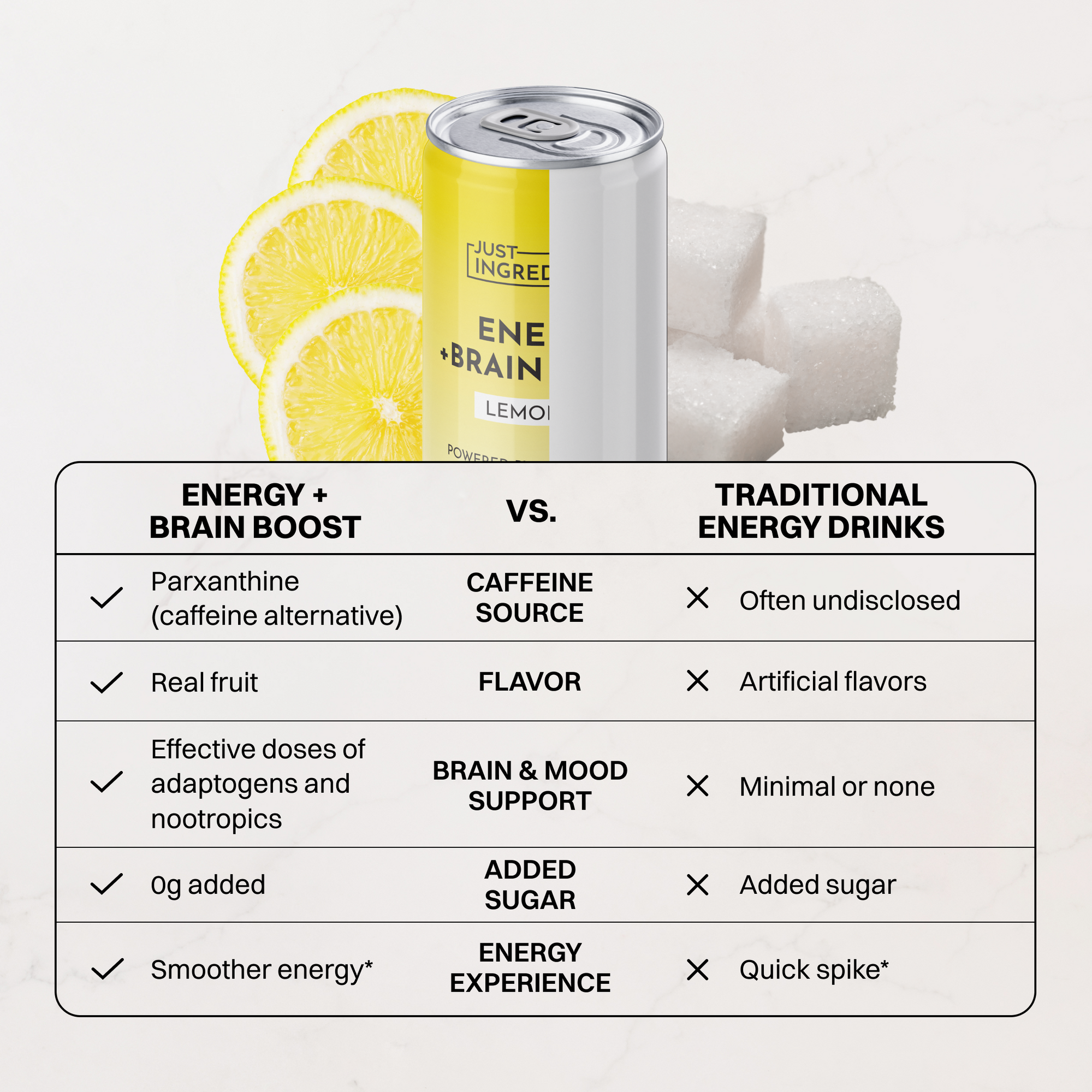 Single yellow can of Lemonade Energy + Brain Boost next to a lemon slice on a light surface.