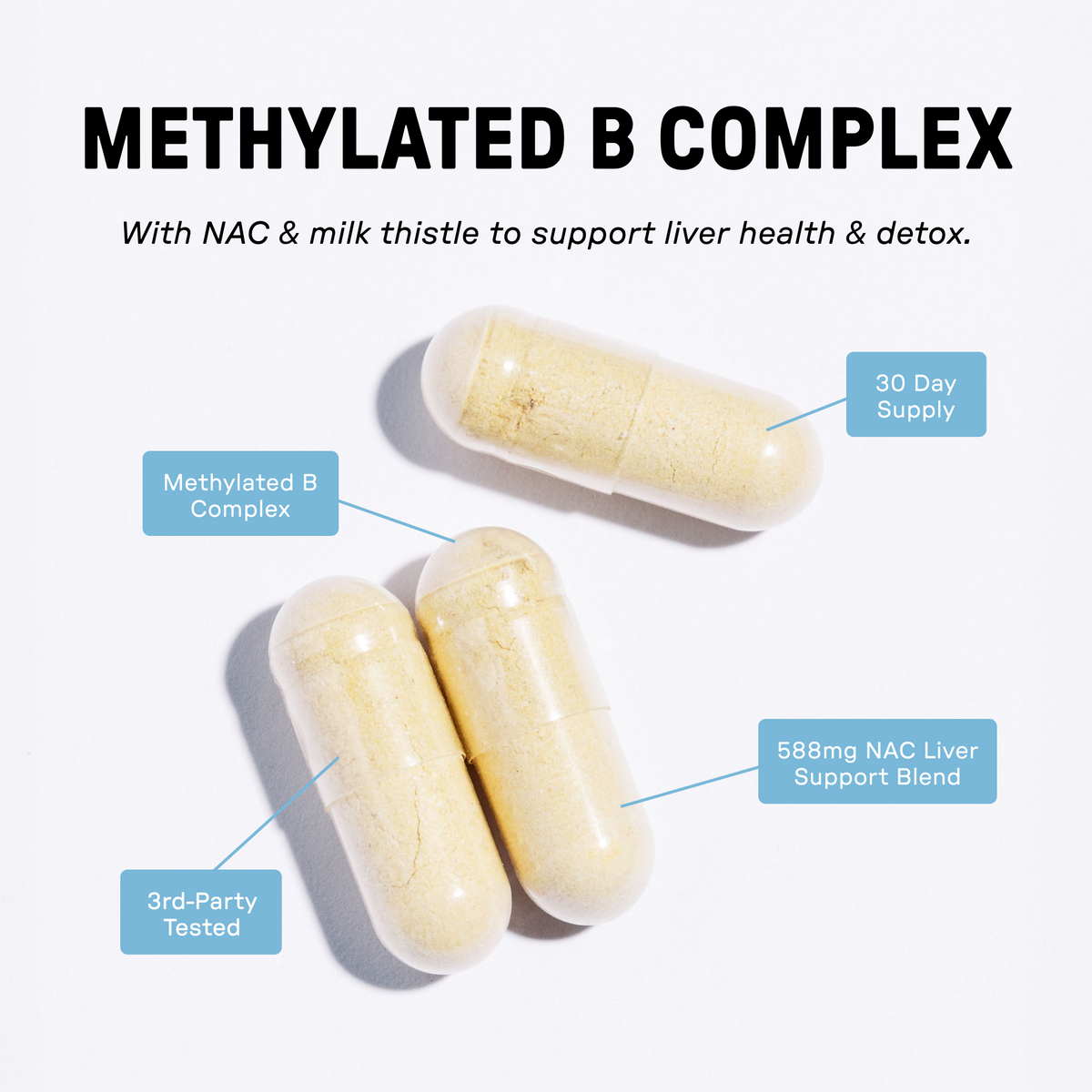 Methylated B Complex - Information