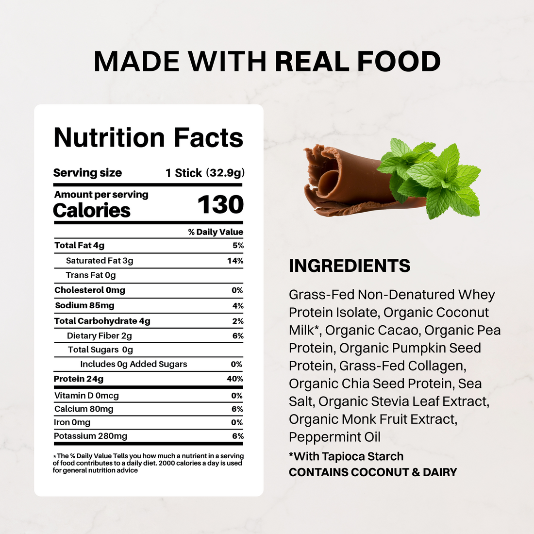 Comparison chart showing 'Just Ingredients Standards' versus common ingredient standards.