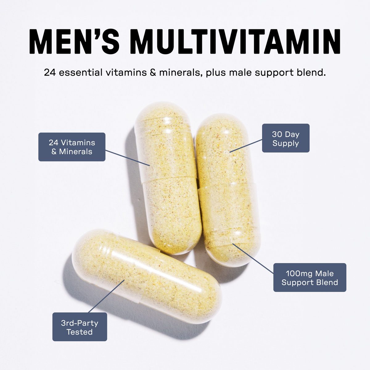 Men's Multivitamin - Info