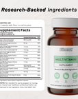 Multivitamin Supplement - Nutrition Panel