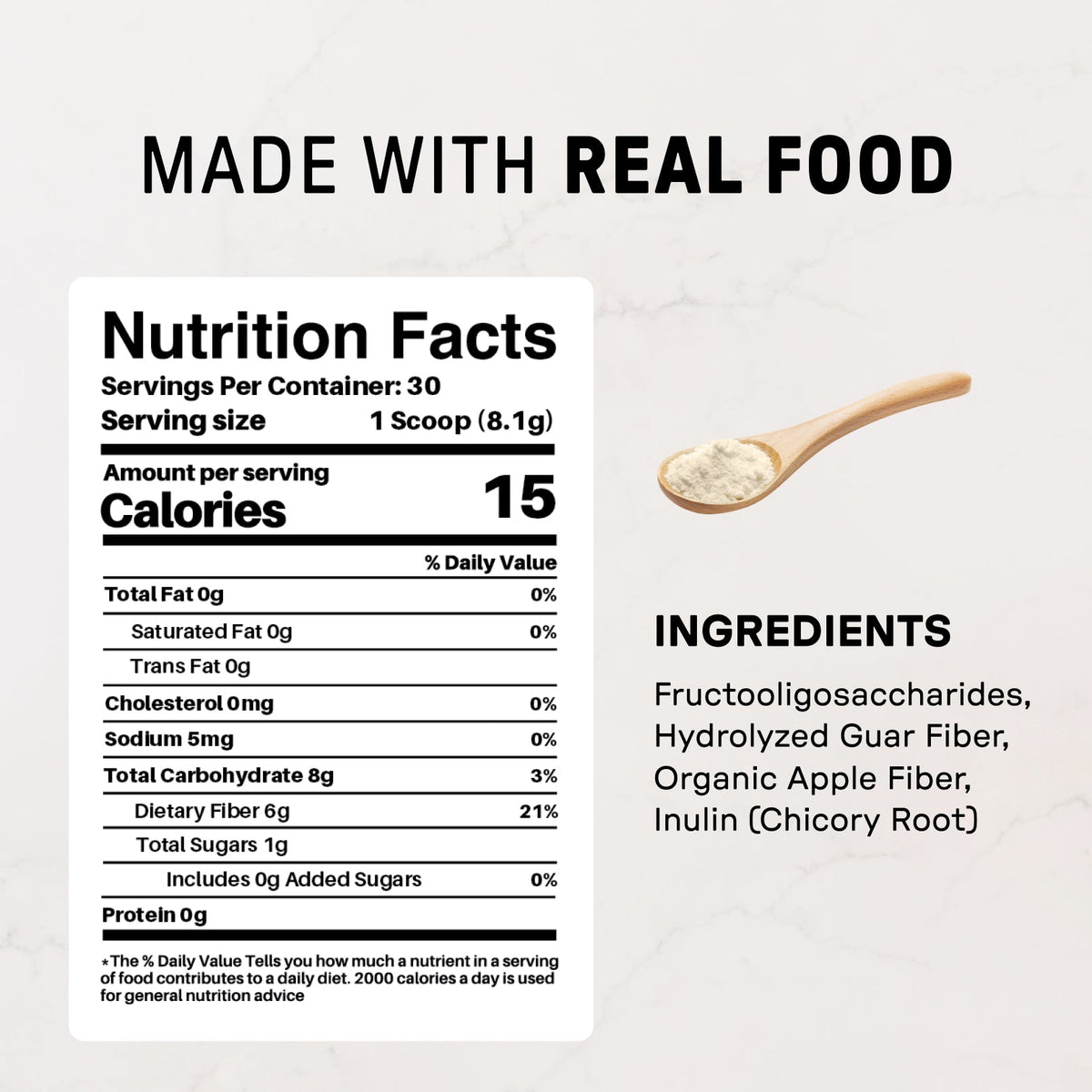 Plain Fiber Drink - Nutrition Panel