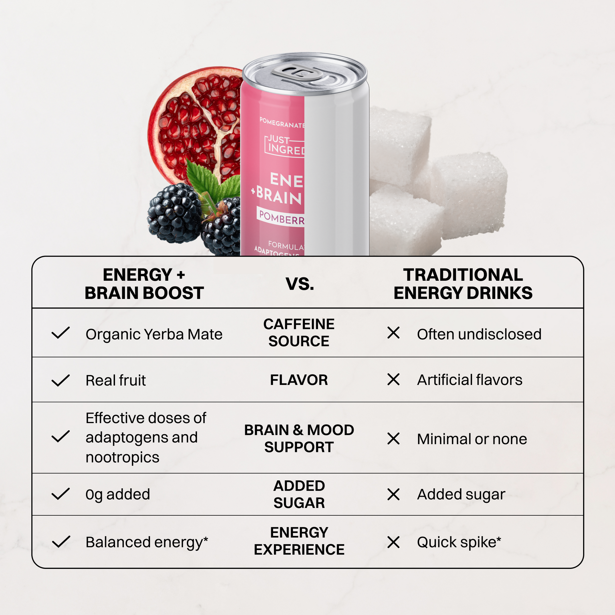 Single Pomberry Punch can on a white pedestal with pomegranate and blackberries against a pink background.