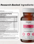 PMS Support - Nutrition Panel