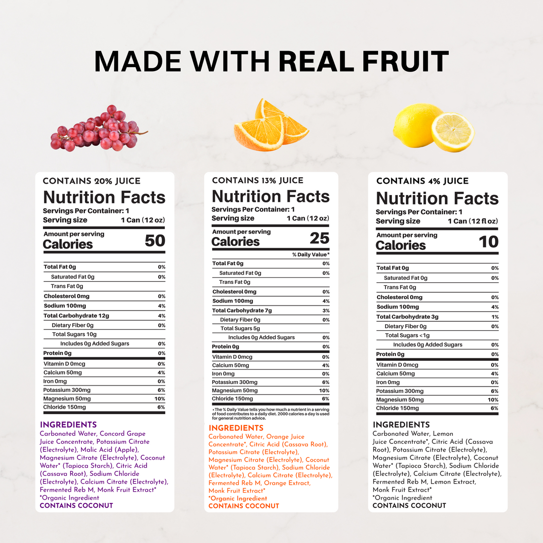 Sparkling Electrolytes Variety Pack - Nutrition Panel 1