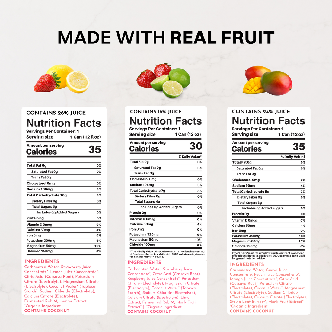 Sparkling Electrolytes Variety Pack - Nutrition Panel 2