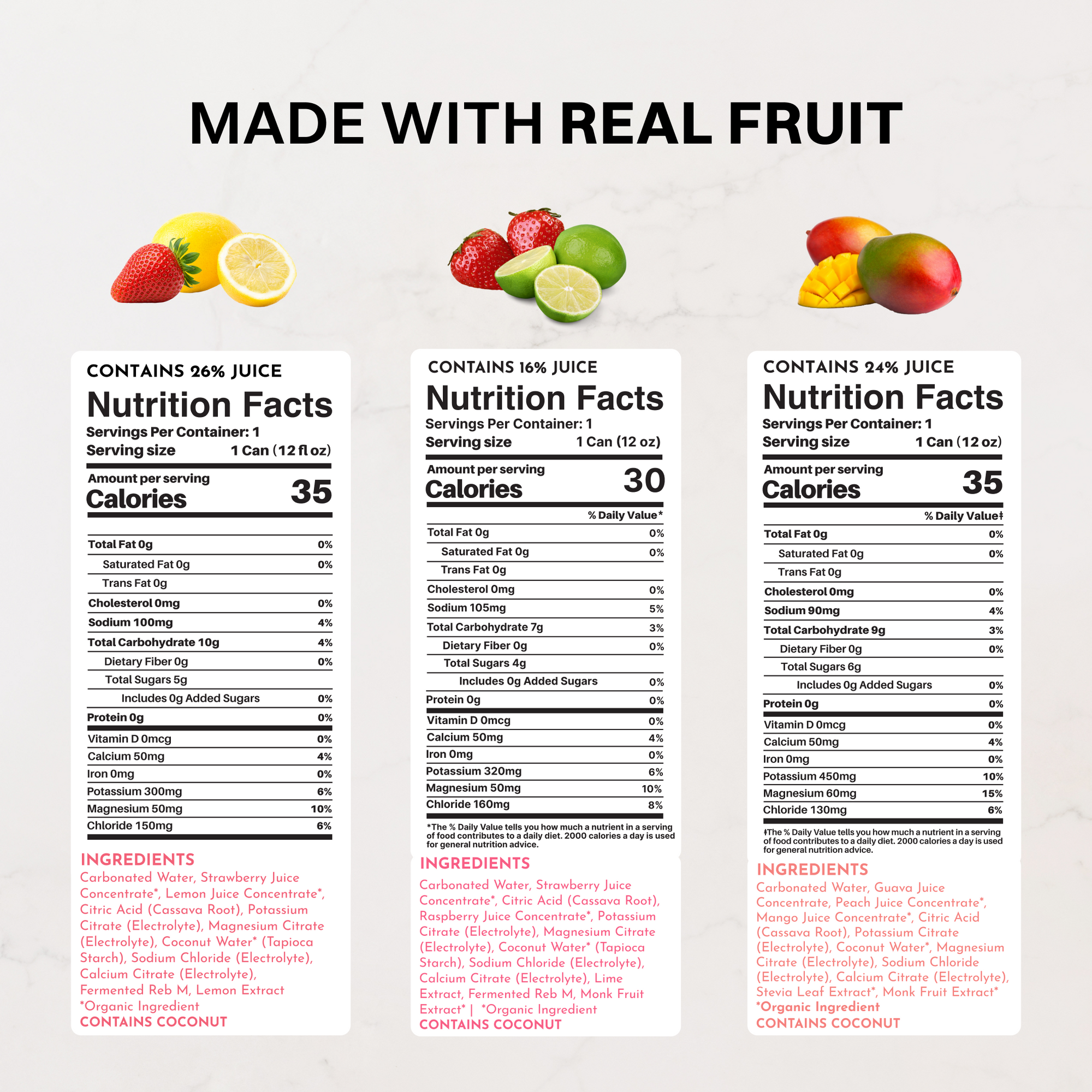Sparkling Electrolytes Variety Pack - Nutrition Panel 2