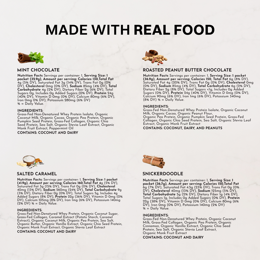Mint Chocolate and Creamy Peanut Butter Chocolate single-serve protein packets with ingredients.