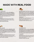 Mint Chocolate and Creamy Peanut Butter Chocolate single-serve protein packets with ingredients.