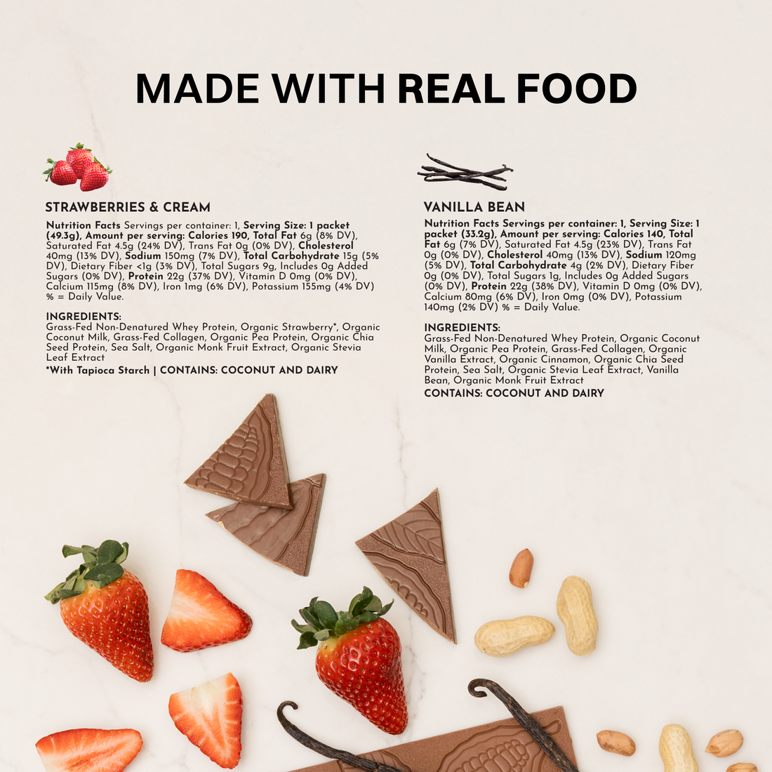 Comparison chart showing "Just Ingredients Standards" versus common ingredient standards.