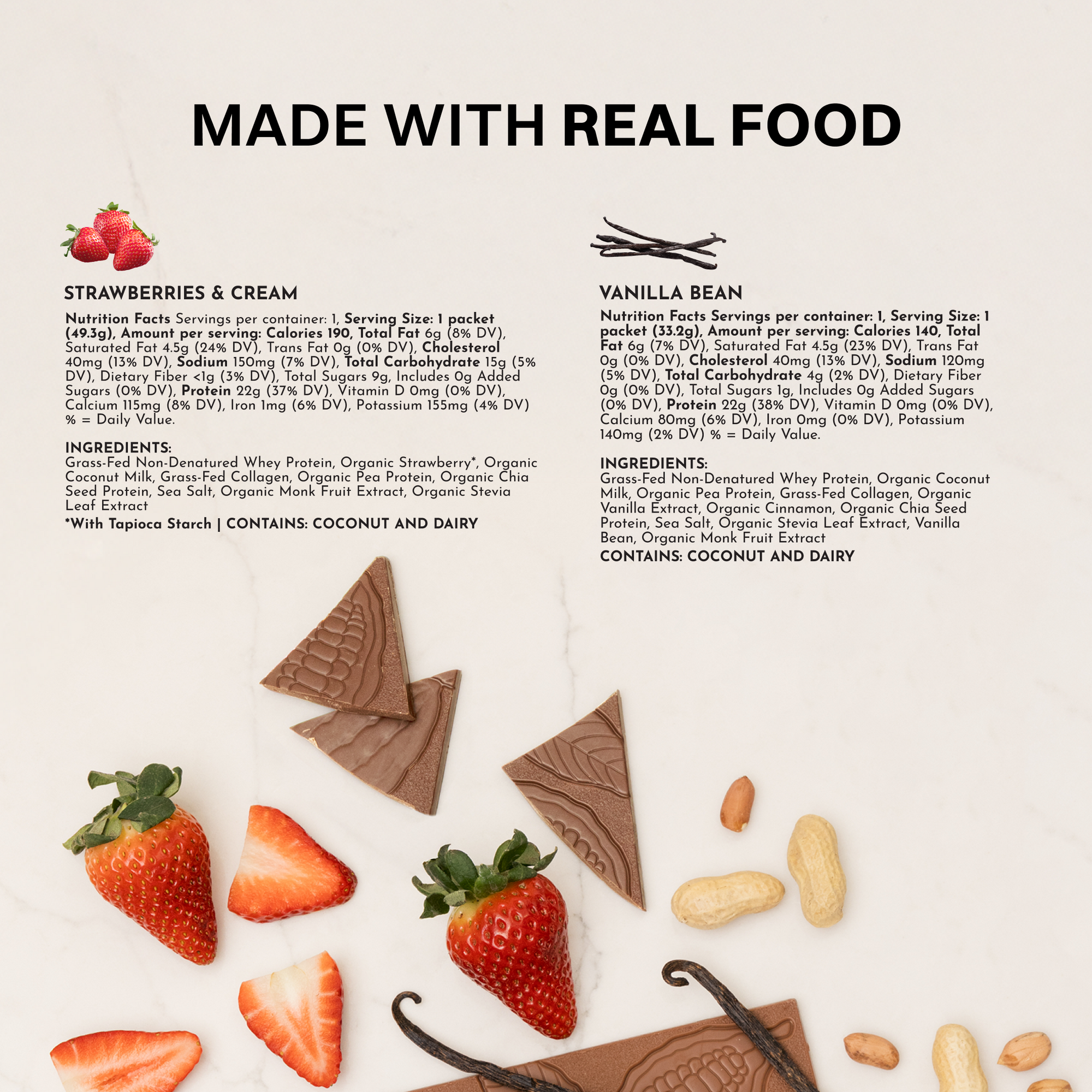 Comparison chart showing "Just Ingredients Standards" versus common ingredient standards.