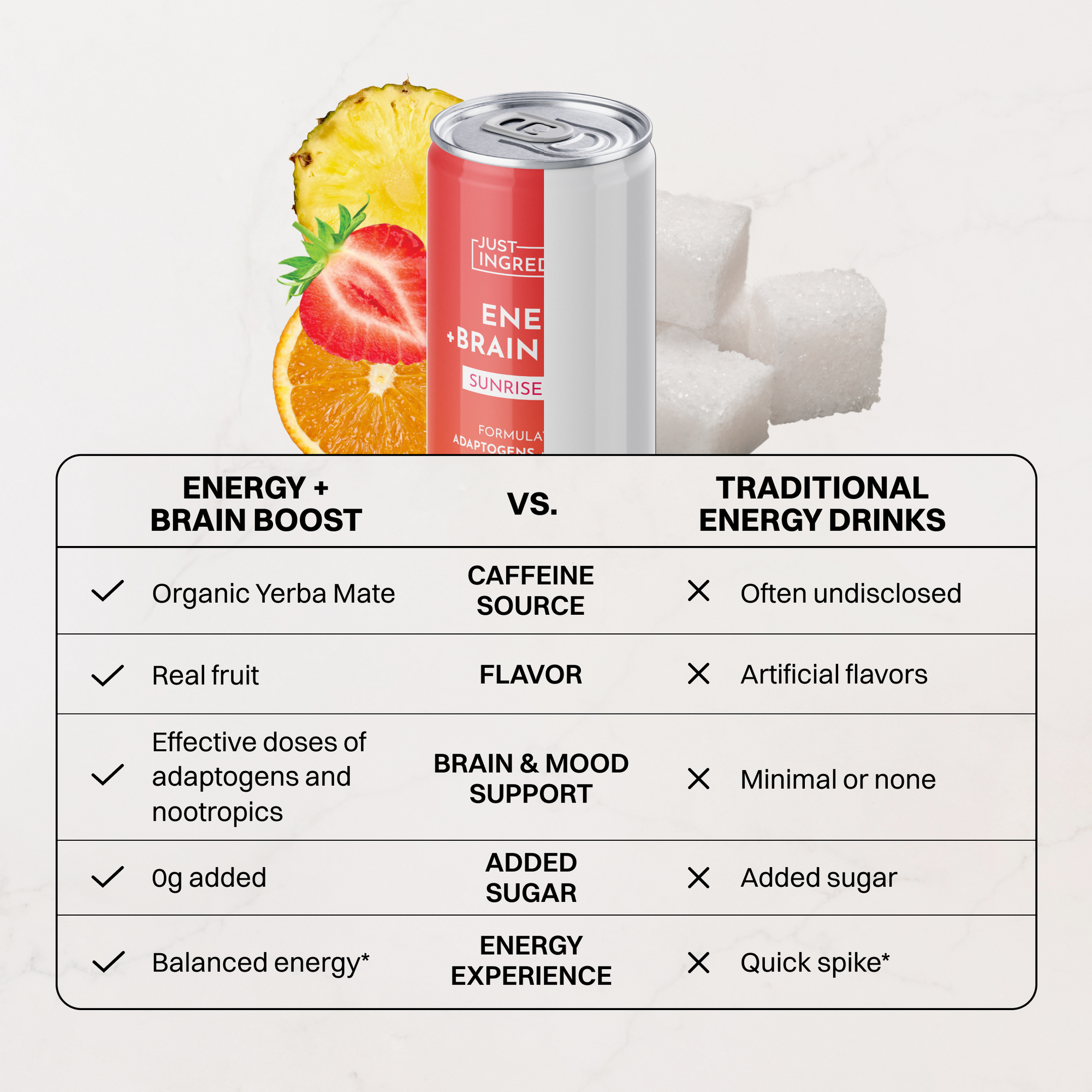 Hand pouring Sunrise Splash Energy + Brain Boost from a can into a glass next to strawberries and pineapple.
