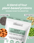 Mint chocolate protein powder pouch shown with chocolate pieces and mint leaves on a light background.