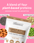 Vegan Peanut Butter Chocolate Protein Powder - Plant Proteins