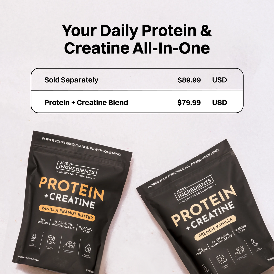 Black package showing orange text about protein and creatine content.