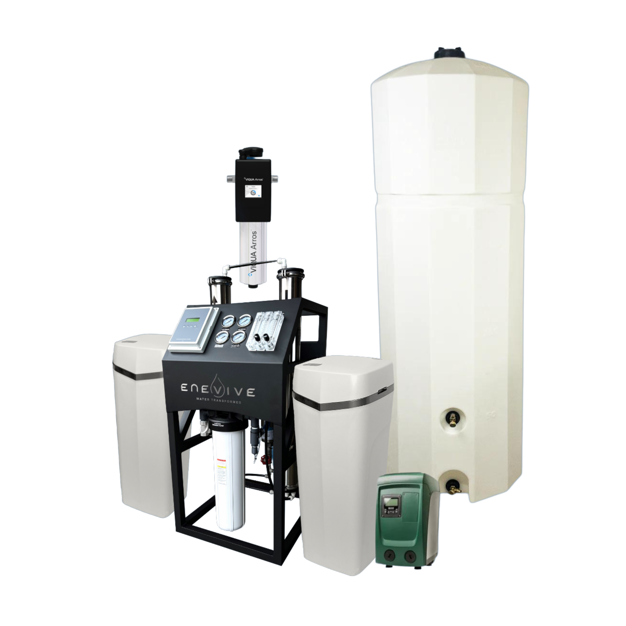 Enevive Ultimate Protocol