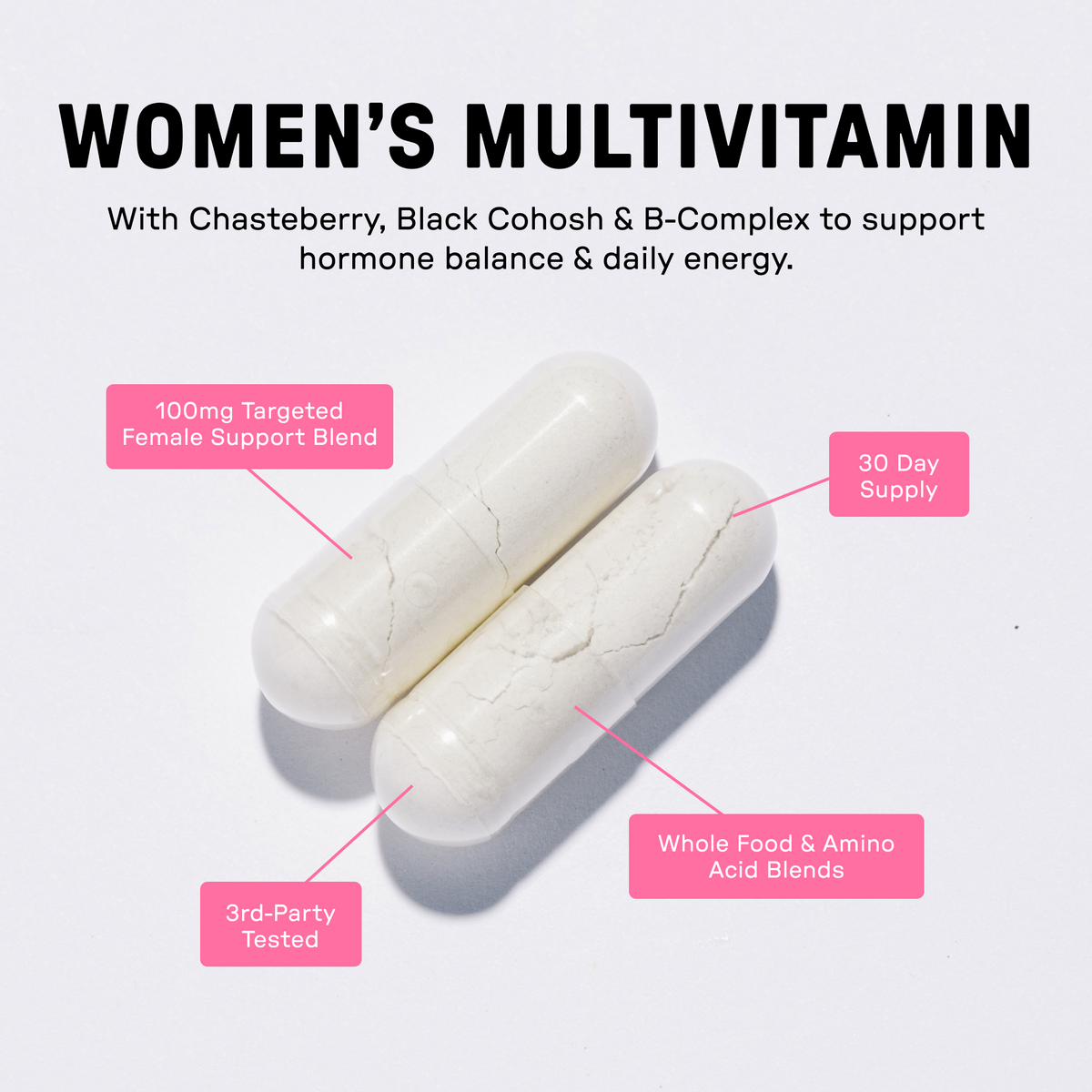 Women's Multivitamin - Info