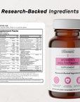 Women's Multivitamin - Nutrition Panel